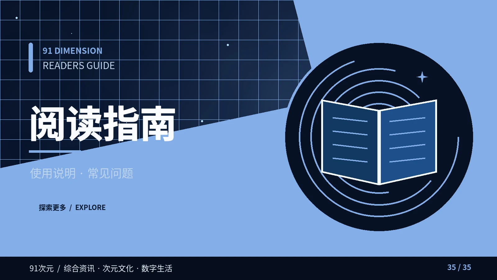 兴趣发现栏目视觉