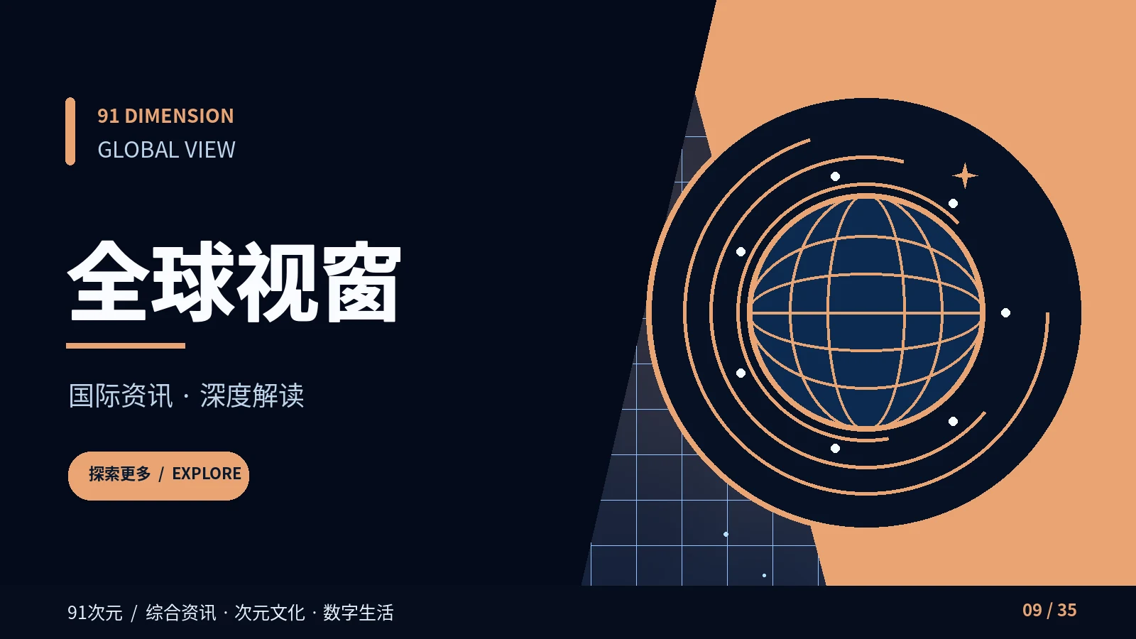 全球视窗栏目视觉